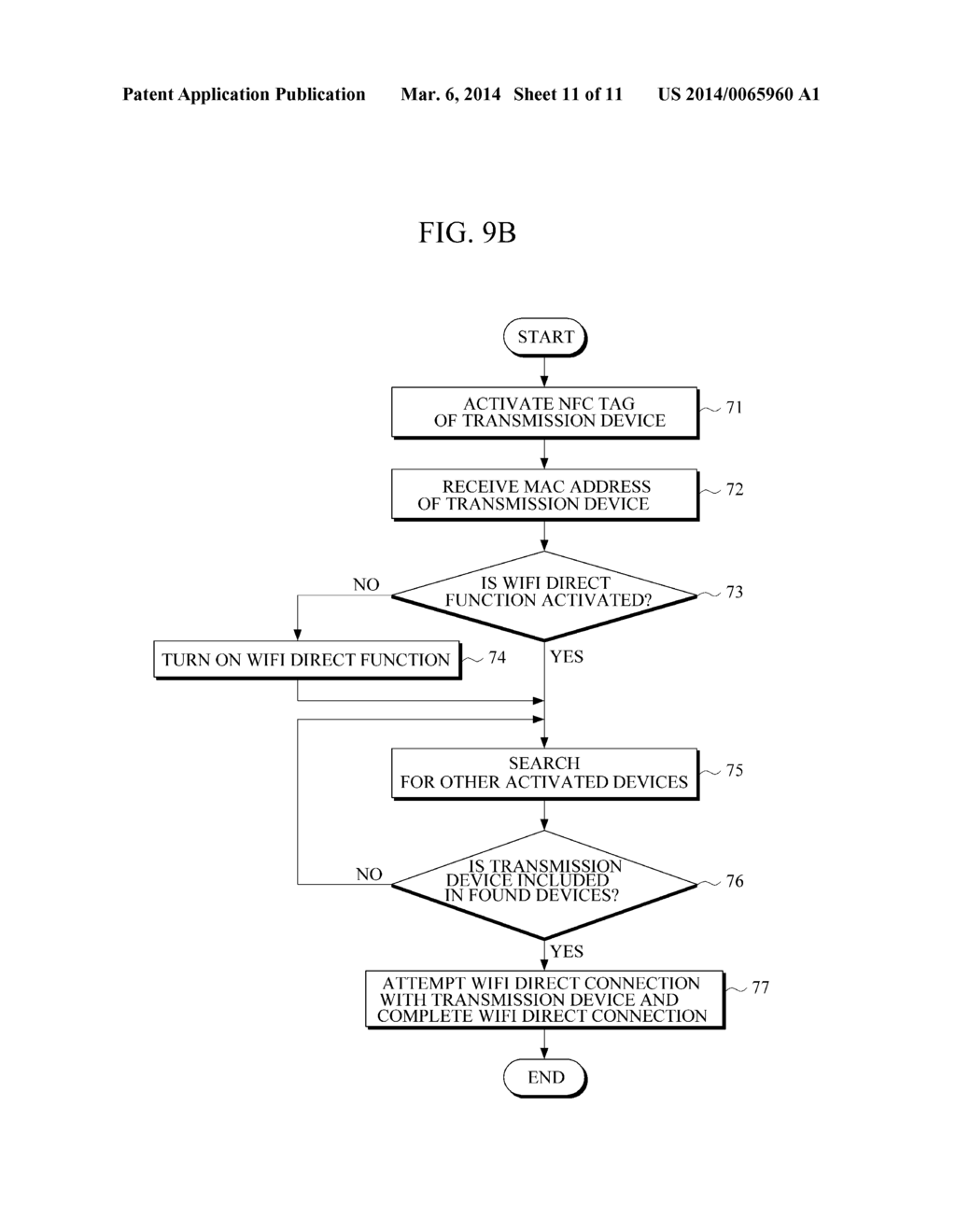 DEVICE AND METHOD FOR SHARING CONTENT - diagram, schematic, and image 12