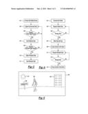 CONTEXT ADAPTIVE CONTENT INTERACTION PLATFORM FOR USE WITH A NOMADIC     DEVICE diagram and image