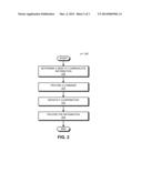 FEED-FORWARD INTERACTION WITH A NETWORK INTERFACE diagram and image