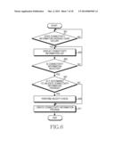 METHOD FOR CONNECTIVITY INFORMATION CONTROL AND AN ELECTRONIC DEVICE     THEREOF diagram and image