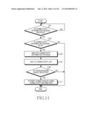 METHOD FOR CONNECTIVITY INFORMATION CONTROL AND AN ELECTRONIC DEVICE     THEREOF diagram and image