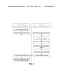 SYSTEM AND METHOD FOR ASSESSING RADIO SENSING DATA diagram and image