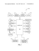 METHOD OF POWER AMPLIFIER SWITCHING POWER CONTROL USING POST POWER     AMPLIFIER POWER DETECTION diagram and image