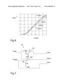 RECEIVER OF RADIO FREQUENCY SIGNALS diagram and image