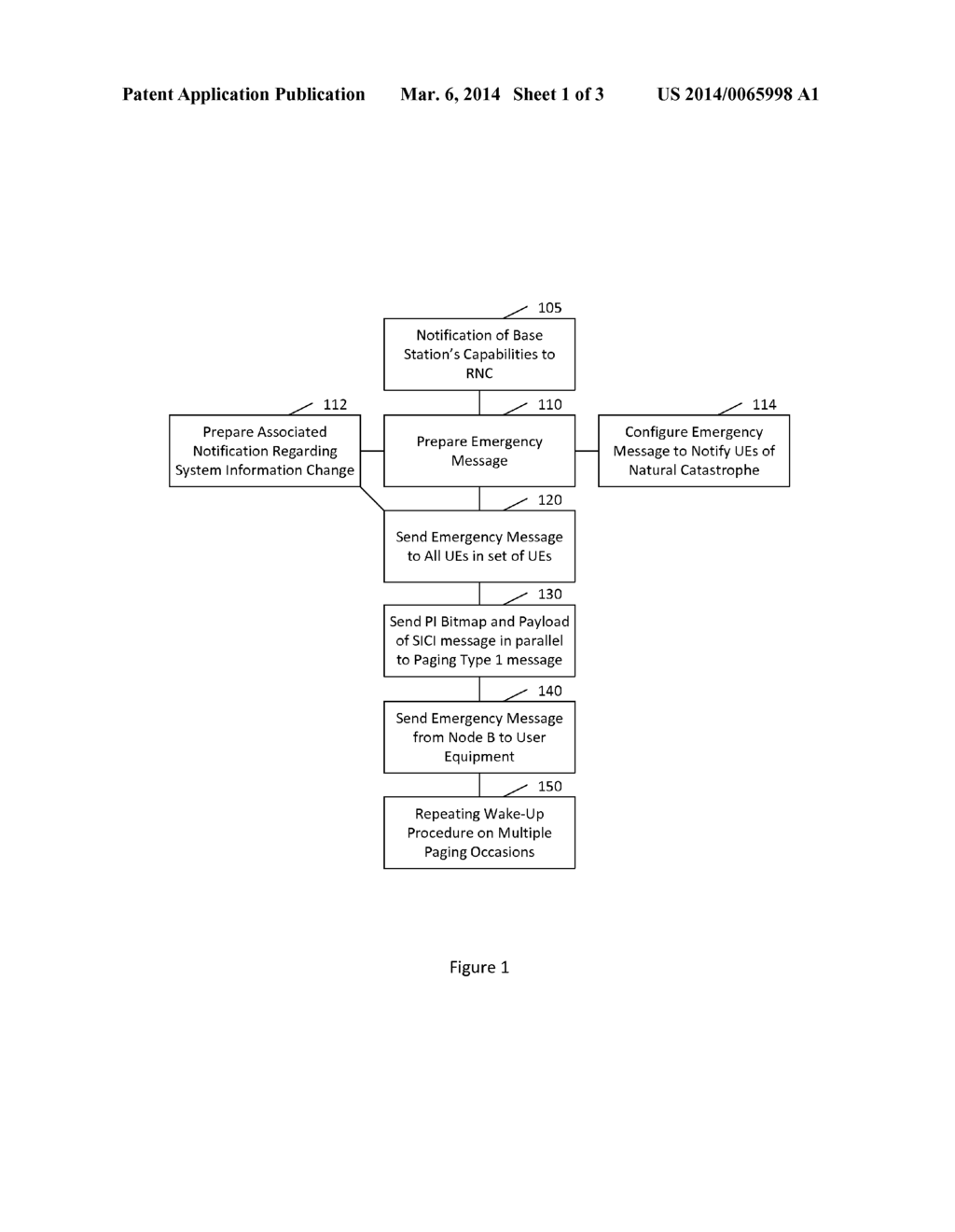 SENDING BCCH MODIFICATION INFO/ETWS INFORMATION TO UES IN ENHANCED CELL     PCH IN ONE DRX CYCLE - diagram, schematic, and image 02