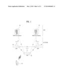 METHOD AND APPARATUS OF PROVIDING A PROXIMITY-BASED SERVICE FOR PUBLIC     SAFETY WITH ONE OR MORE USER EQUIPMENTS OUT OF THE CELLULAR NETWORK     COVERAGE diagram and image