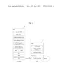 METHOD AND APPARATUS OF PROVIDING A PROXIMITY-BASED SERVICE FOR PUBLIC     SAFETY WITH ONE OR MORE USER EQUIPMENTS OUT OF THE CELLULAR NETWORK     COVERAGE diagram and image