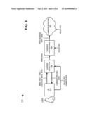 MULTICARRIER WIRELESS SERVICE SELECTION diagram and image