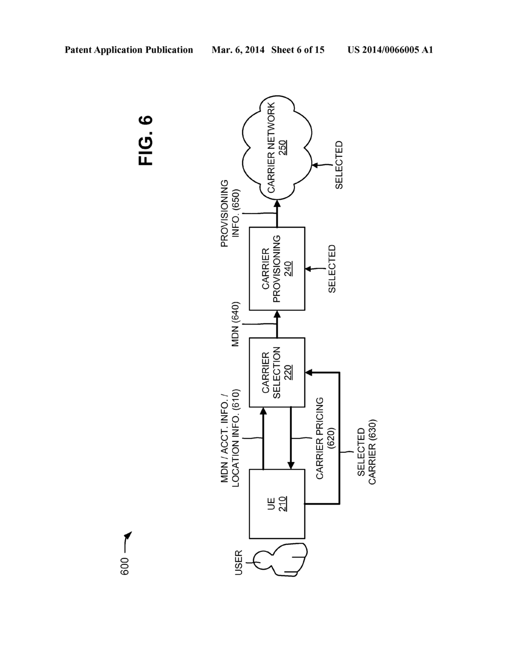 MULTICARRIER WIRELESS SERVICE SELECTION - diagram, schematic, and image 07