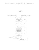 SYSTEM, METHOD, AND COMPUTER-READABLE MEDIUM FOR REBILLING A CARRIER BILL diagram and image