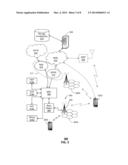 SHARING OF NETWORK RESOURCES WITHIN A MANAGED NETWORK diagram and image