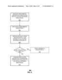 SHARING OF NETWORK RESOURCES WITHIN A MANAGED NETWORK diagram and image