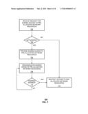 SHARING OF NETWORK RESOURCES WITHIN A MANAGED NETWORK diagram and image