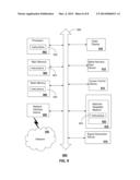 SHARING OF NETWORK RESOURCES WITHIN A MANAGED NETWORK diagram and image