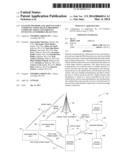 SYSTEMS, METHODS AND ARTICLES FOR A COMMUNICATIONS DEVICE PROVIDING     COMMUNICATIONS AND SERVICES INVOLVING AUTOMOBILE HEAD UNITS diagram and image