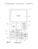 SYSTEMS, METHODS AND ARTICLES FOR A COMMUNICATIONS DEVICE PROVIDING     COMMUNICATIONS AND SERVICES INVOLVING AUTOMOBILE HEAD UNITS diagram and image