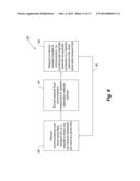 SYSTEMS, METHODS AND ARTICLES FOR A COMMUNICATIONS DEVICE PROVIDING     COMMUNICATIONS AND SERVICES INVOLVING AUTOMOBILE HEAD UNITS diagram and image