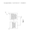 SYSTEMS, METHODS AND ARTICLES FOR A COMMUNICATIONS DEVICE PROVIDING     COMMUNICATIONS AND SERVICES INVOLVING AUTOMOBILE HEAD UNITS diagram and image