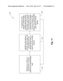 SYSTEMS, METHODS AND ARTICLES FOR A COMMUNICATIONS DEVICE PROVIDING     COMMUNICATIONS AND SERVICES INVOLVING AUTOMOBILE HEAD UNITS diagram and image