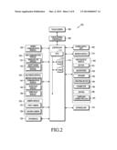 METHOD OF UNLOCKING MOBILE TERMINAL, AND THE MOBILE TERMINAL diagram and image