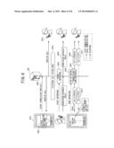 SERVICE SERVER APPARATUS, SERVICE PROVIDING METHOD, AND SERVICE PROVIDING     PROGRAM diagram and image