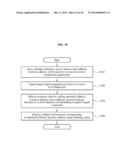 APPARATUS AND METHOD FOR DISPLAYING CALLBACK INFORMATION diagram and image