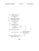 OVER-THE-AIR UPDATE METHOD FOR CONTINUOUS DELTA OF ANDROID HANDHELD DEVICE diagram and image