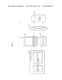 TERMINAL DEVICE, AND COMMUNICATION METHOD AND COMMUNICATION MODULE FOR THE     SAME diagram and image