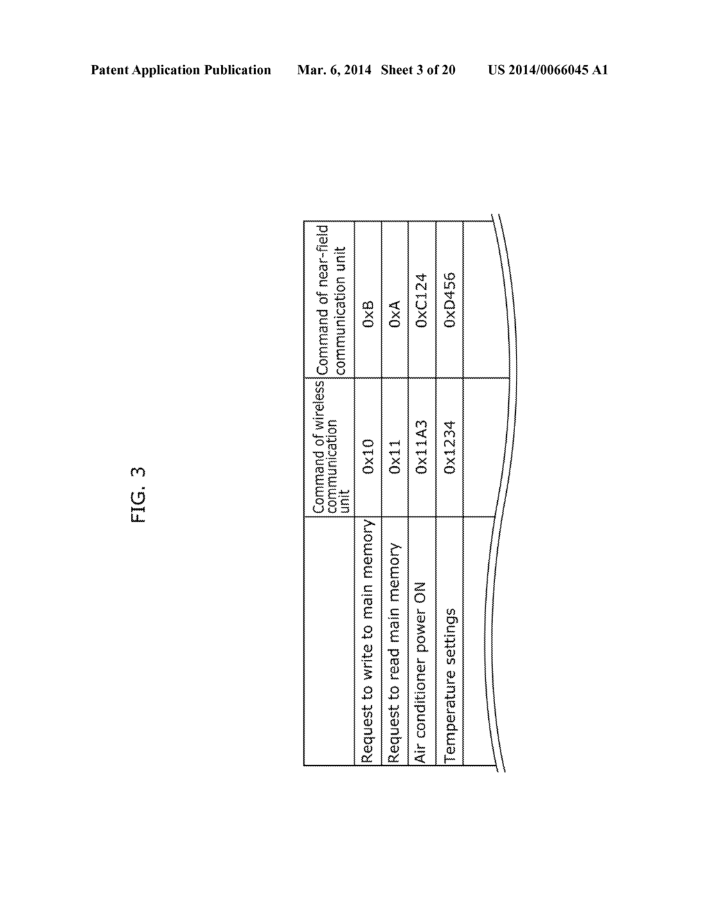 TERMINAL DEVICE, AND COMMUNICATION METHOD AND COMMUNICATION MODULE FOR THE     SAME - diagram, schematic, and image 04