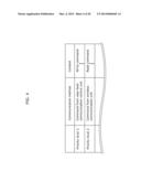 TERMINAL DEVICE, AND COMMUNICATION METHOD AND COMMUNICATION MODULE FOR THE     SAME diagram and image