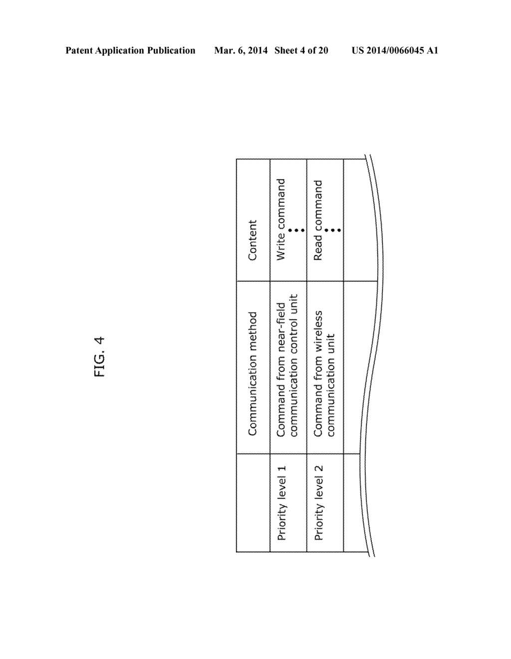 TERMINAL DEVICE, AND COMMUNICATION METHOD AND COMMUNICATION MODULE FOR THE     SAME - diagram, schematic, and image 05