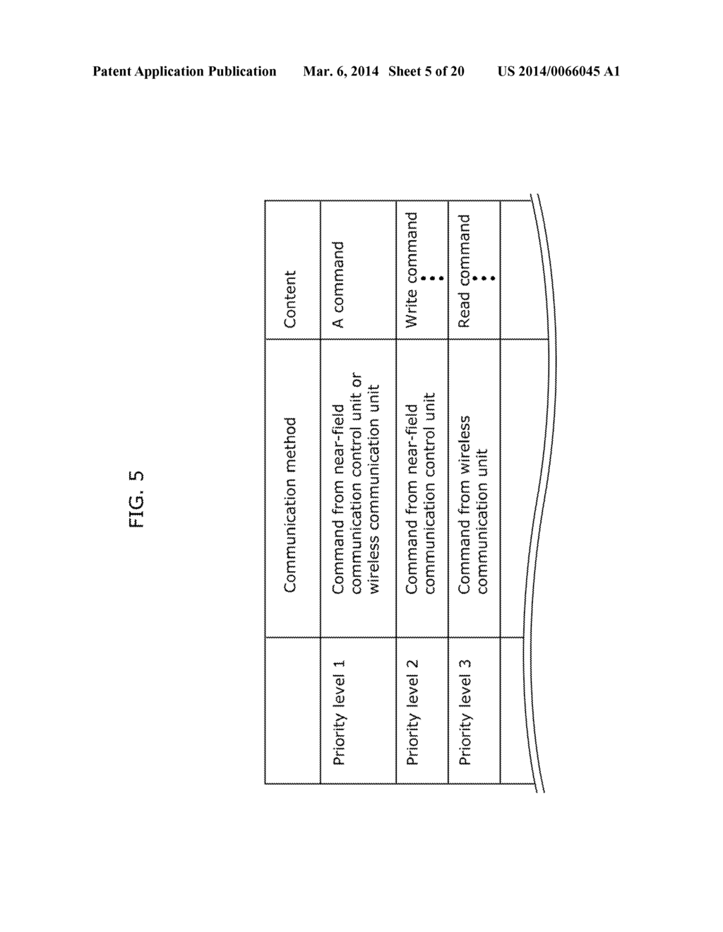 TERMINAL DEVICE, AND COMMUNICATION METHOD AND COMMUNICATION MODULE FOR THE     SAME - diagram, schematic, and image 06