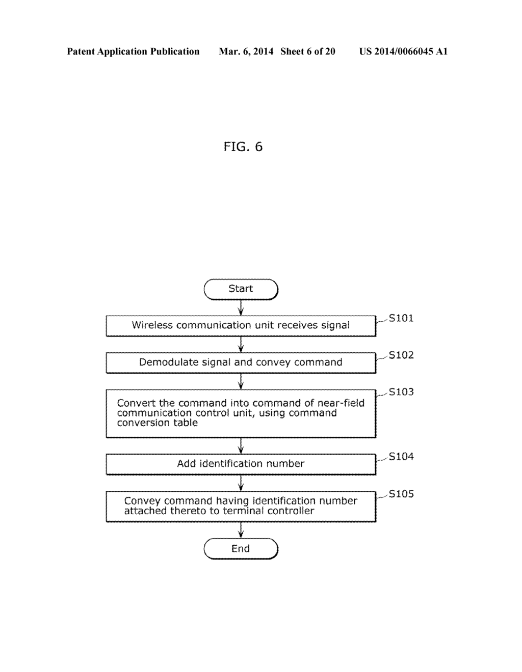 TERMINAL DEVICE, AND COMMUNICATION METHOD AND COMMUNICATION MODULE FOR THE     SAME - diagram, schematic, and image 07