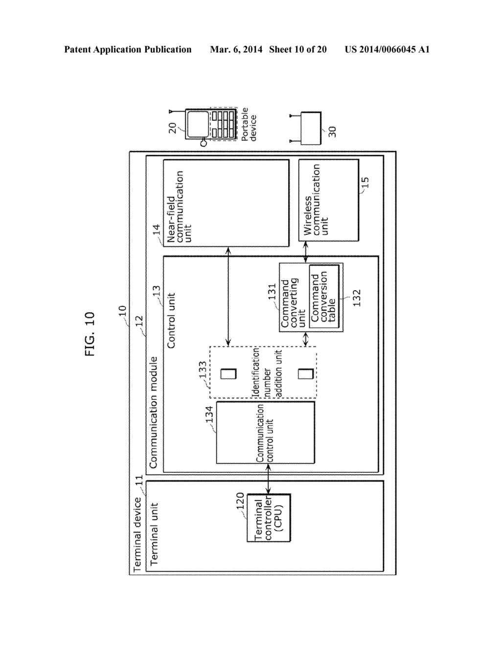 TERMINAL DEVICE, AND COMMUNICATION METHOD AND COMMUNICATION MODULE FOR THE     SAME - diagram, schematic, and image 11