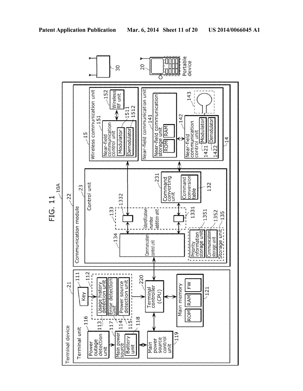 TERMINAL DEVICE, AND COMMUNICATION METHOD AND COMMUNICATION MODULE FOR THE     SAME - diagram, schematic, and image 12