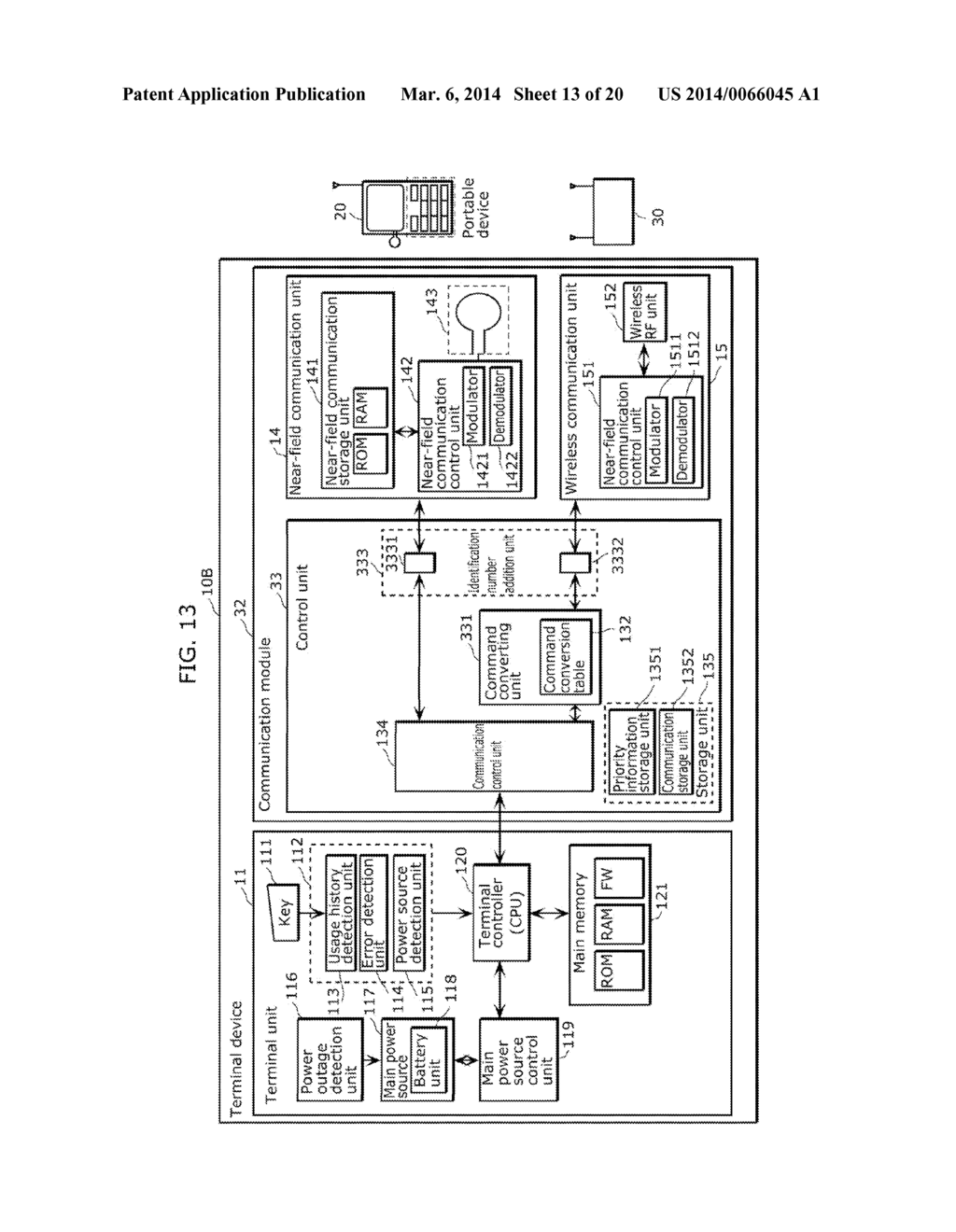 TERMINAL DEVICE, AND COMMUNICATION METHOD AND COMMUNICATION MODULE FOR THE     SAME - diagram, schematic, and image 14