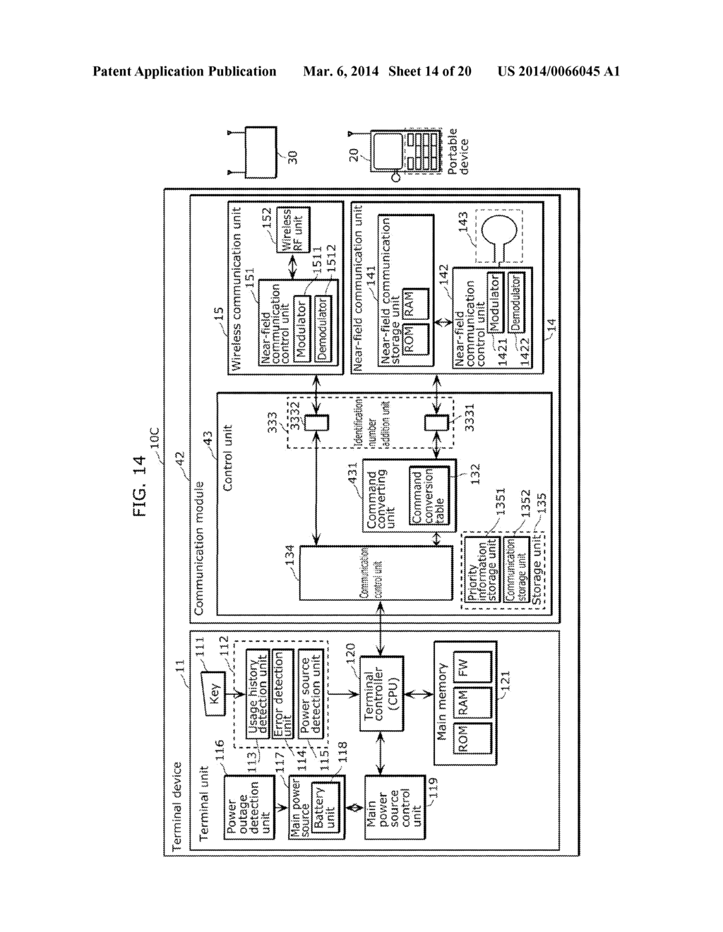 TERMINAL DEVICE, AND COMMUNICATION METHOD AND COMMUNICATION MODULE FOR THE     SAME - diagram, schematic, and image 15