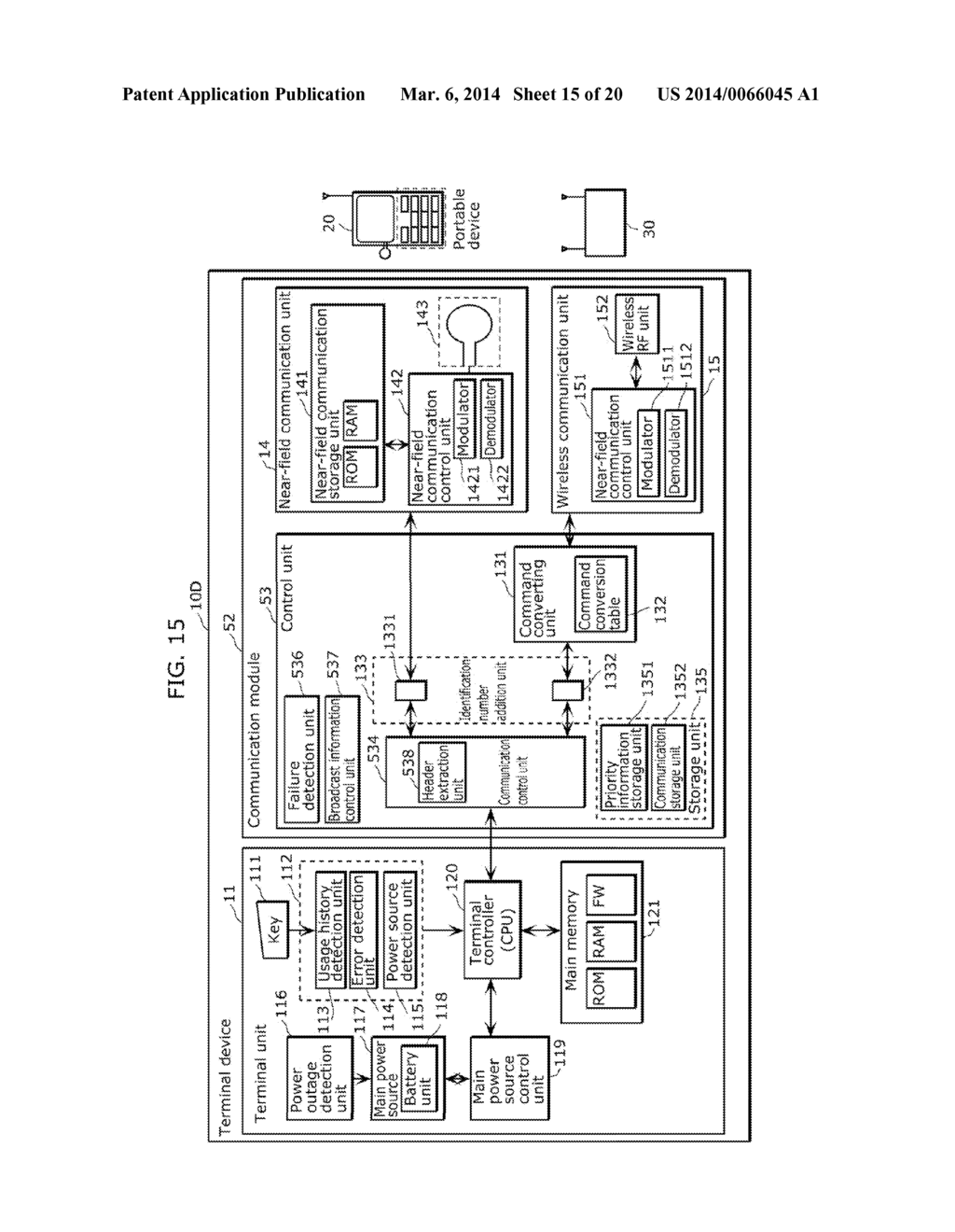 TERMINAL DEVICE, AND COMMUNICATION METHOD AND COMMUNICATION MODULE FOR THE     SAME - diagram, schematic, and image 16