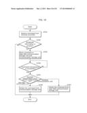 TERMINAL DEVICE, AND COMMUNICATION METHOD AND COMMUNICATION MODULE FOR THE     SAME diagram and image