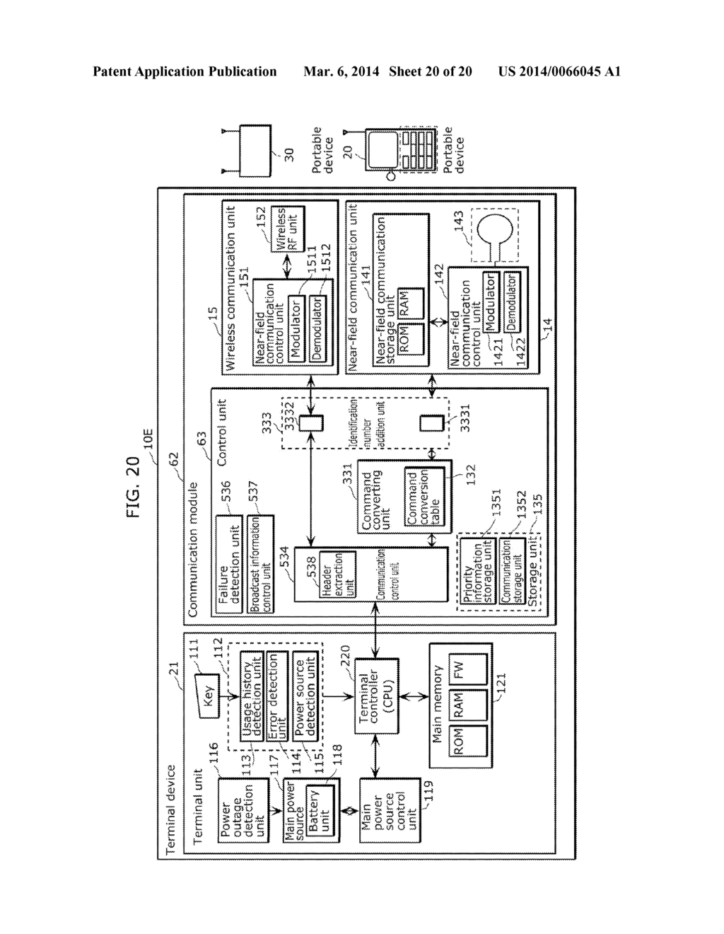 TERMINAL DEVICE, AND COMMUNICATION METHOD AND COMMUNICATION MODULE FOR THE     SAME - diagram, schematic, and image 21