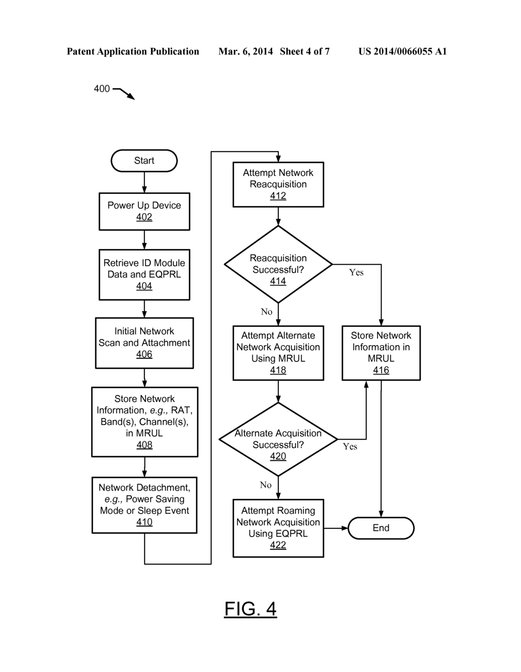 NETWORK RESELECTION FOR A WIRELESS COMMUNICATION DEVICE - diagram, schematic, and image 05