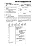 User Plane Location based Service Using Message Tunneling to Support     Roaming diagram and image