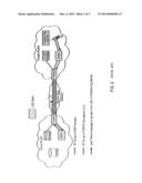 User Plane Location based Service Using Message Tunneling to Support     Roaming diagram and image