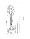 User Plane Location based Service Using Message Tunneling to Support     Roaming diagram and image