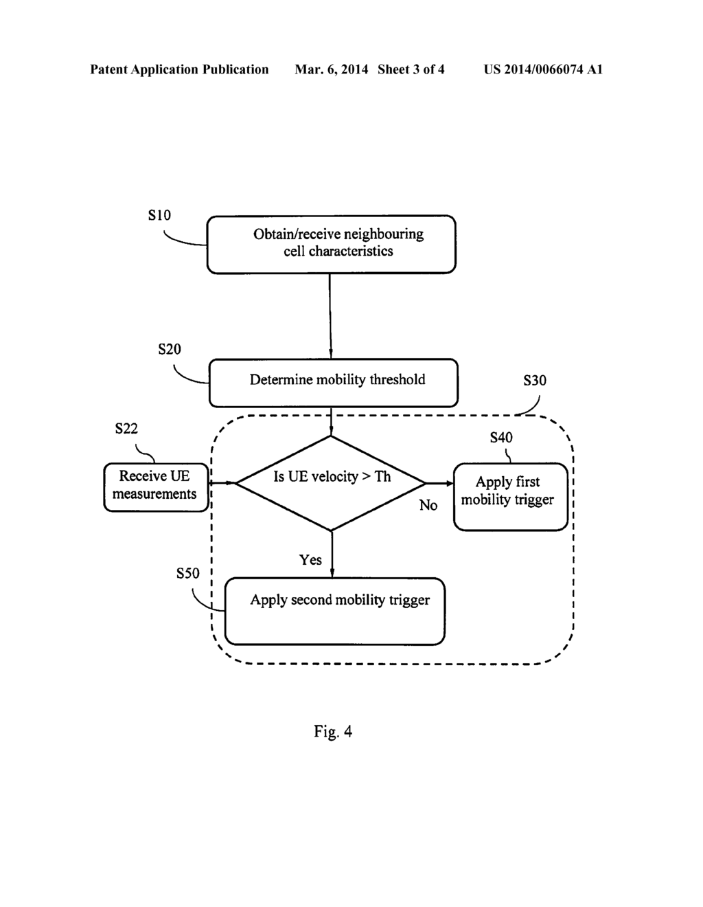 METHOD IN A RADIO NETWORK NODE FOR CONTROLLING HANDOVER DECISION OF A USER     EQUIPMENT - diagram, schematic, and image 04