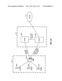 PROVIDING SERVICE BASED ON QUALITY OF SERVICE RESOURCES IN A LONG TERM     EVOLUTION COMMUNICATIONS SYSTEM diagram and image