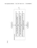 Estimating The Location of a Wireless Terminal in Wireless     Telecommunications Systems That Comprise Distributed And/Or Repeater     Antennas diagram and image