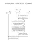 SYSTEM FOR AND METHOD OF PROVIDING SERVICE RELATED TO OBJECT diagram and image