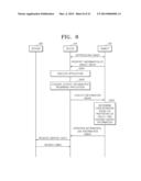 SYSTEM FOR AND METHOD OF PROVIDING SERVICE RELATED TO OBJECT diagram and image