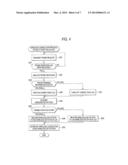 WIRELESS COMMUNICATION DEVICE AND COMPUTER PROGRAM diagram and image